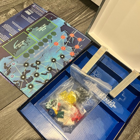 Pandemic Boardgame - Picture 2 of 3